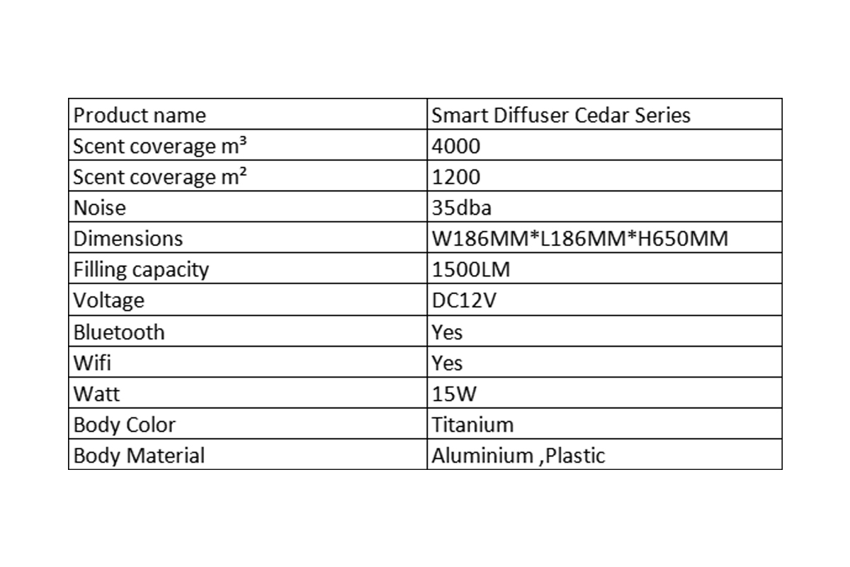 Hypnotek Smart Oil Diffuser Supplier