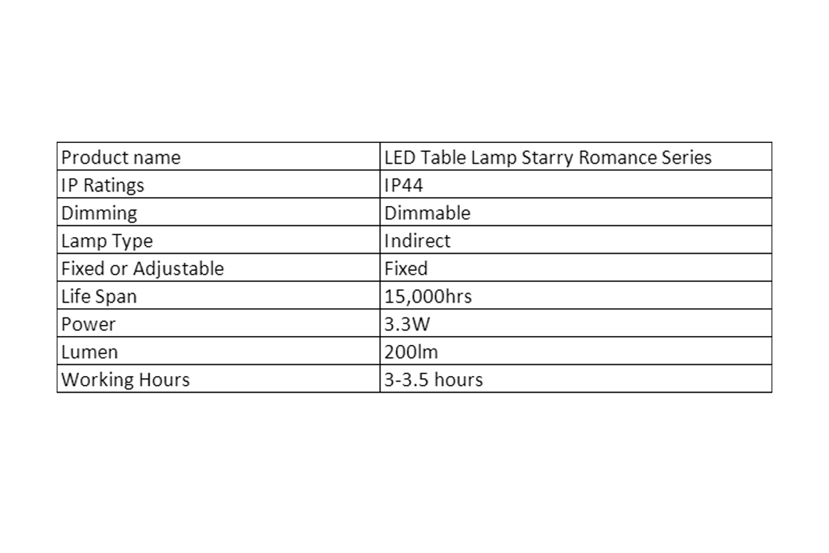 Powerful 1800 mAh Lithium Battery