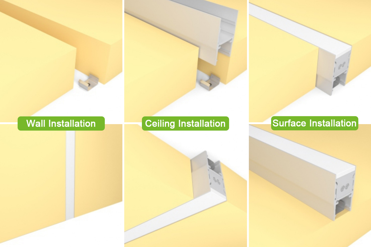 Flexible Installation – Inground / Wall-Mounted / Ceiling-Mounted